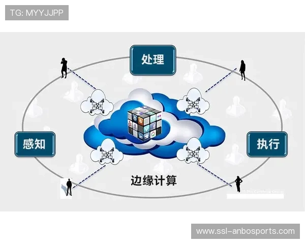 边缘计算节点处理实时视频流 降低云端传输延迟